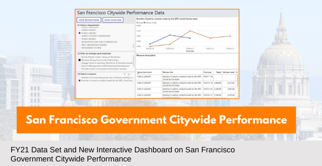 New Performance Dashboard FY21